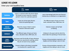 Lease Vs Loan PPT Slide 4