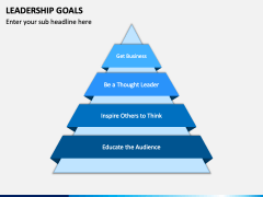 Leadership Goals PowerPoint and Google Slides Template - PPT Slides