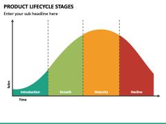 Product Lifecycle Stages PPT Slide 3