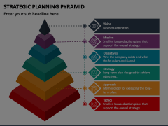 Pyramid Opening (Strategy, Move Order) - PPQTY