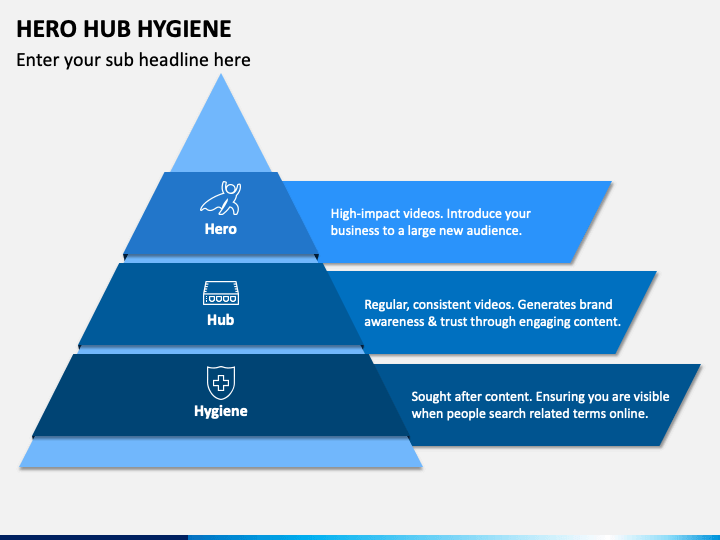 grocery store Frail Consider Hero Hub Hygiene PowerPoint Template - PPT Slides | SketchBubble