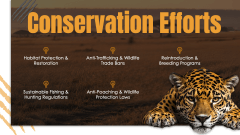 Free - Predators Theme for PowerPoint and Google Slides Template - PPT ...