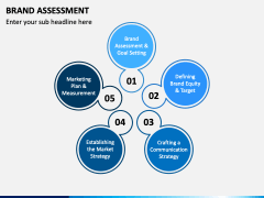 Brand Assessment PPT Slide 5