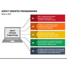 Programming PowerPoint Template and Google Slides Theme
