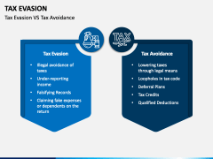 Tax Evasion PowerPoint Template - PPT Slides