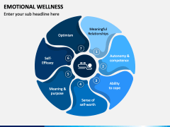 Emotional Wellness PowerPoint and Google Slides Template - PPT Slides