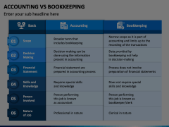 Accounting Vs Bookkeeping Animated Presentation - SketchBubble