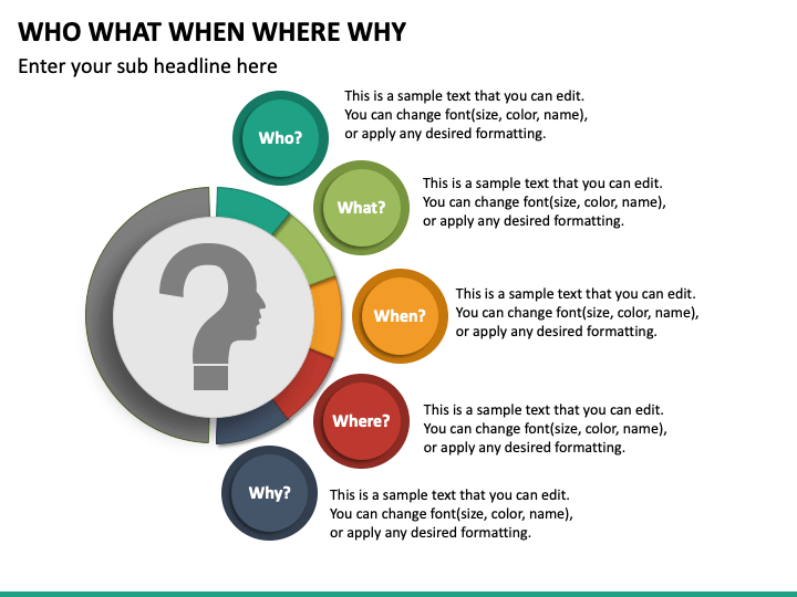 Who What When Where Why PowerPoint Template PPT Slides