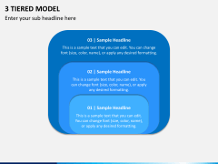 3 Tiered Model Slide 2