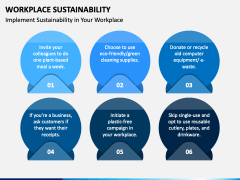 Workplace Sustainability Slide 2
