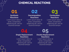Chemistry Theme for Elementary School PPT Slide 7