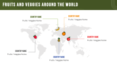 Free - Fruits and Vegetables Theme for PowerPoint and Google Slides ...