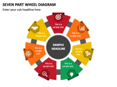 Seven Part Wheel Diagram PPT Slide 1