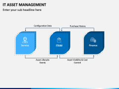 IT Asset Management PPT Slide 7