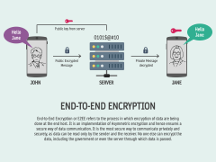End-to-End Encryption PowerPoint and Google Slides Template - PPT Slides