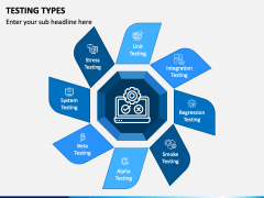 Testing Types PowerPoint and Google Slides Template - PPT Slides