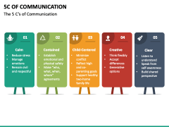 5C of Communication PowerPoint and Google Slides Template - PPT Slides