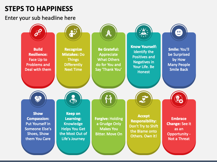 Steps to Happiness PPT Slide 1