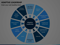 Adaptive Leadership PowerPoint and Google Slides Template - PPT Slides