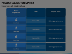Project Escalation Matrix Animated Presentation - SketchBubble