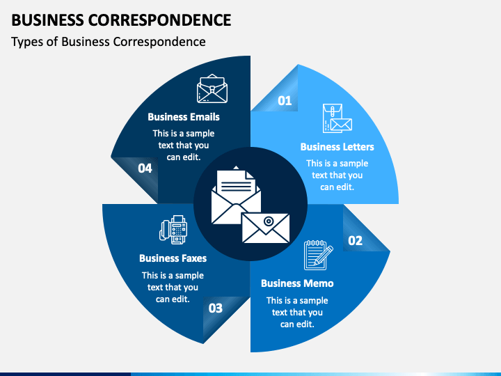 importance of business correspondence essay