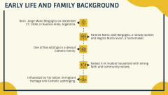 Pope Francis PPT Slide 4