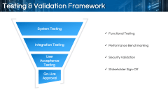 IT Infrastructure Migration Project Plan PPT Slide 10