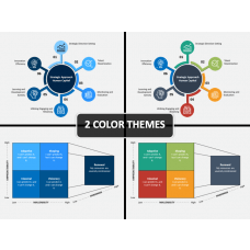 Our Approach PowerPoint Template and Google Slides Theme