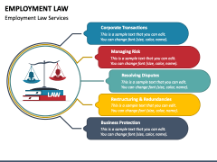 Employment Law PowerPoint And Google Slides Template - PPT Slides