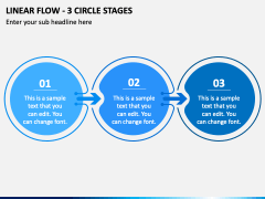 Linear Flow - 3 Circle Stages PPT Slide 2