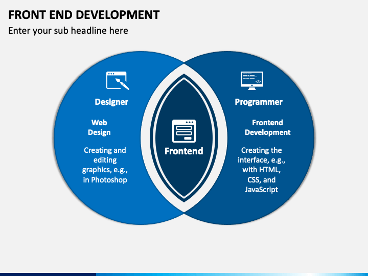 powerpoint presentation on front end development
