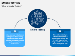 Smoke Testing PPT Slide 2
