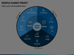 People Planet Profit PowerPoint and Google Slides Template - PPT Slides