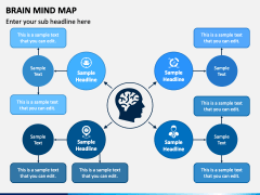 Brain Mind Map PPT Slide 5