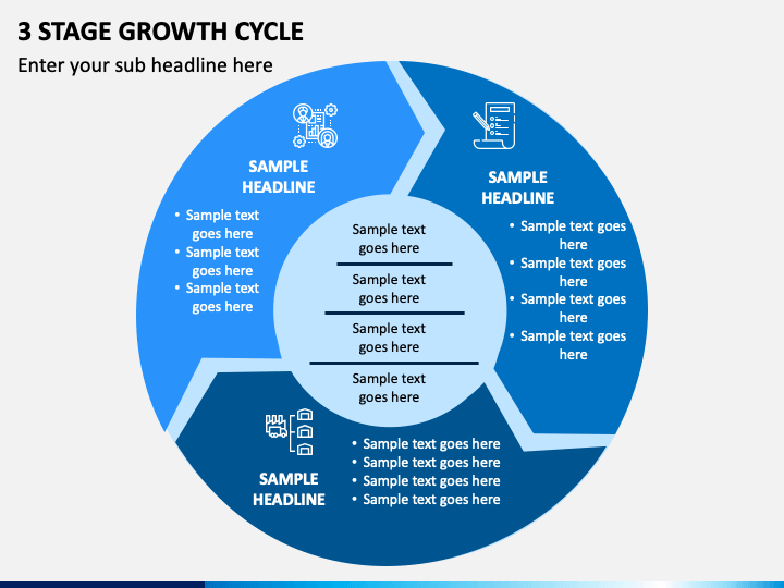 3 Stage Growth Cycle PPT Slide 1