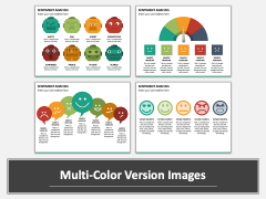 Sentiment Analysis PowerPoint And Google Slides Template - PPT Slides