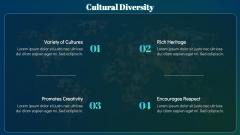 Global Mosaic Theme PPT Slide 4