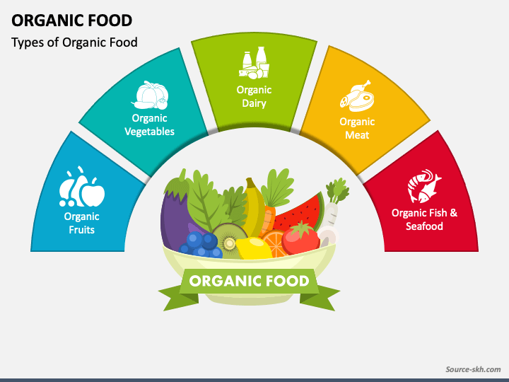 Organic Food PPT Slide 1
