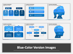 Cognitive Dissonance Combined PPT Slide