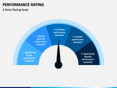Performance Ratings PPT Slide 1