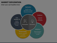 Market Exploration Animated Presentation - SketchBubble