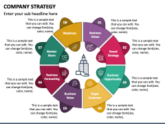 Company Strategy PPT Slide 1