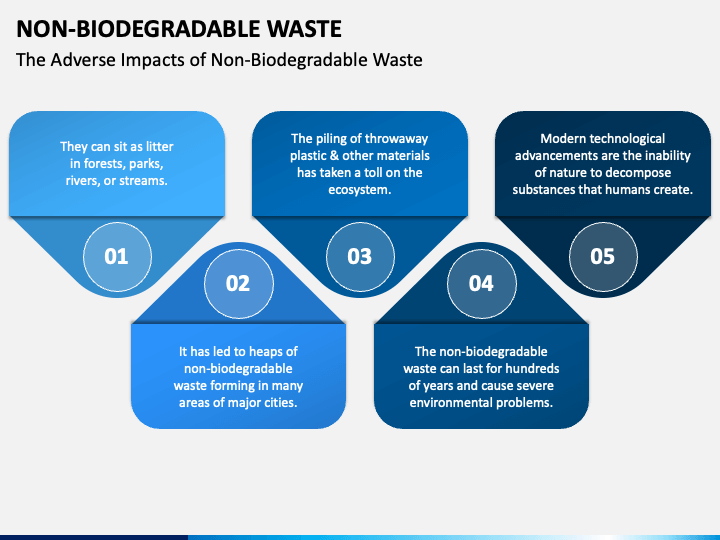 non-biodegradable-waste-powerpoint-template-ppt-slides