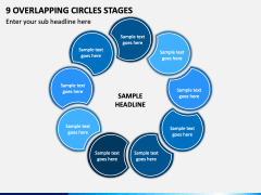9 Overlapping Circles Stages - Free PPT Slide 1