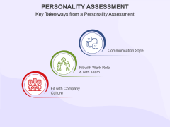 Personality Assessment PowerPoint and Google Slides Template - PPT Slides