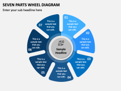 Seven Parts Wheel Diagram PPT Slide 2