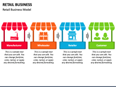 Retail Business PPT Slide 1