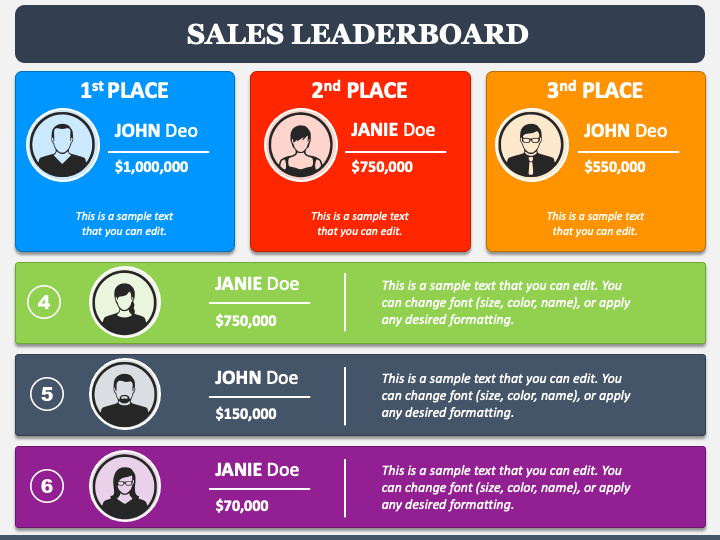 Sales Leaderboard