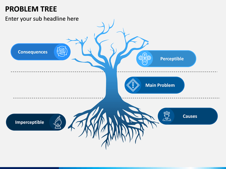 Problem Tree Powerpoint Template Sketchbubble