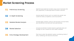 Market Screening PPT Slide 4